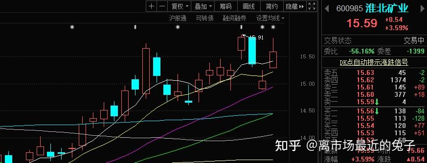 12月17日密卫转债下跌0.06%，转股溢价率27.39%