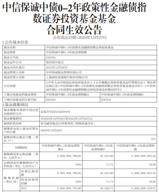 12月20日基金净值：华安中债1-5年国开行债券ETF联接A最新净值1.1041，涨0.12%