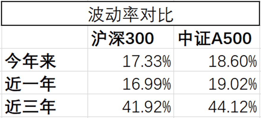 12月20日基金净值：嘉实环保低碳股票最新净值2.11