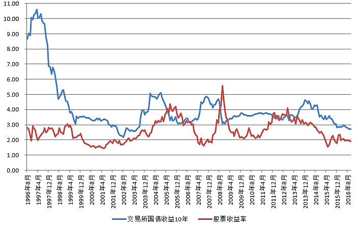 12月20日基金净值：华安中债1-5年国开行债券ETF联接A最新净值1.1041，涨0.12%