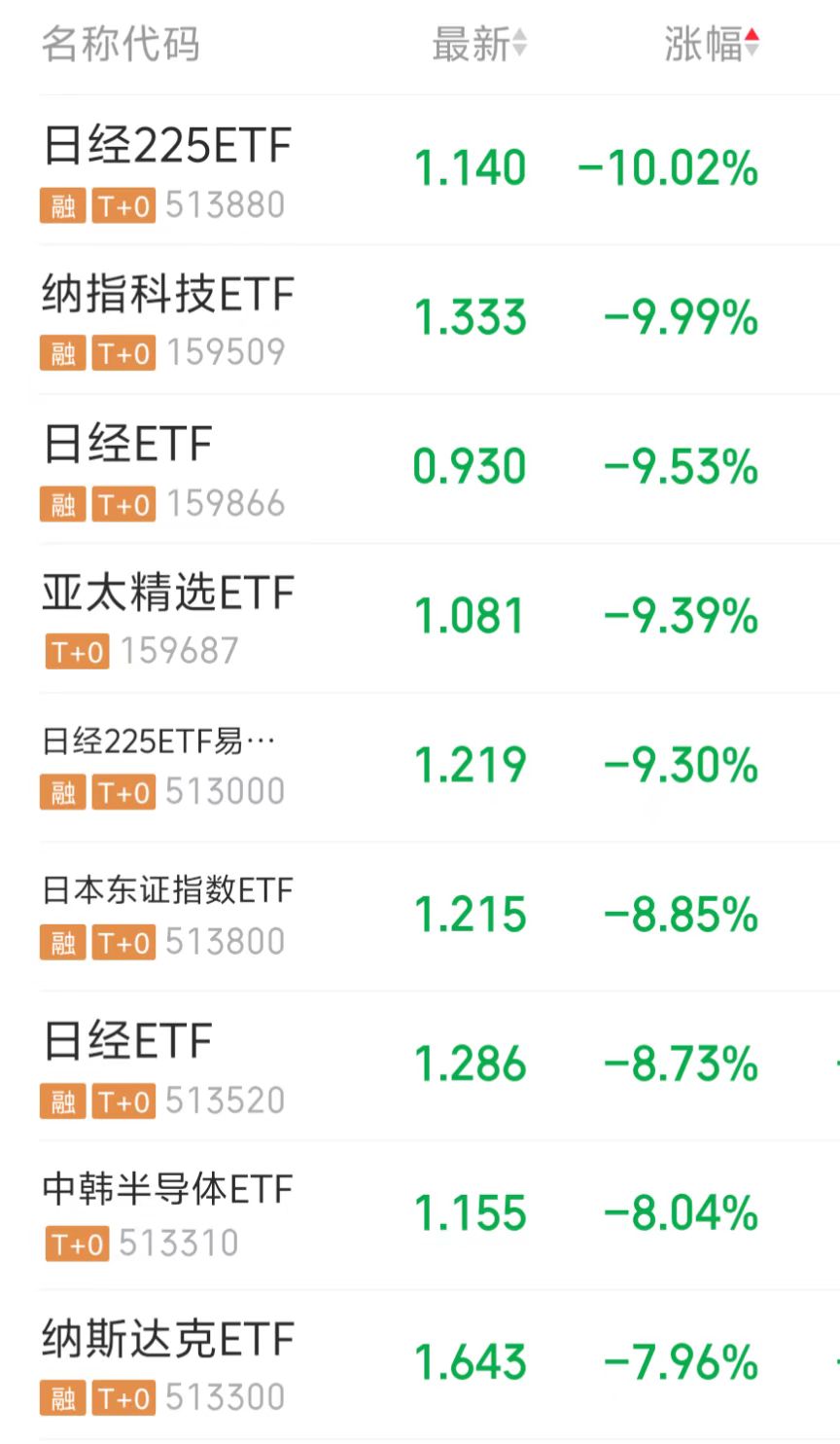 12月20日大元转债上涨0.94%，转股溢价率21.27%