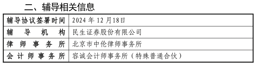 图特股份IPO前实控人多名亲属突击入股 上市公司索菲亚同为股东及大客户