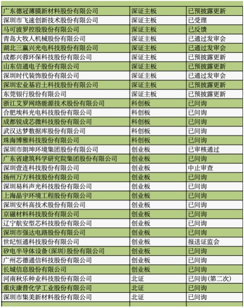 索赔15亿后 “8天7板”中安科被招商证券“反诉”2.87亿元