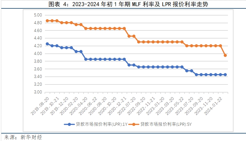 日本2024年破产企业数量或创11年来新高