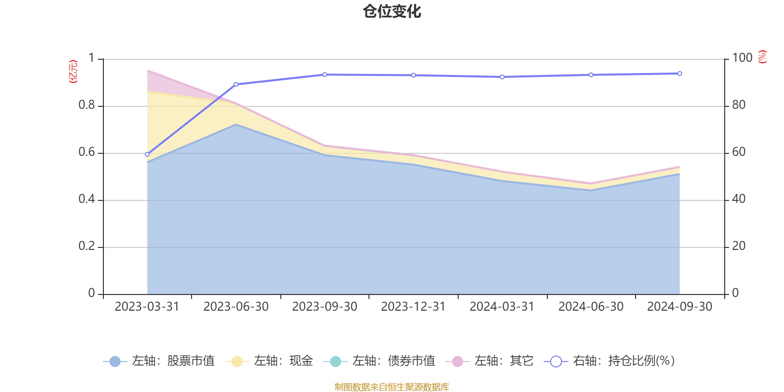 A股公司密集预增前三季度业绩 多行业景气度明显提升