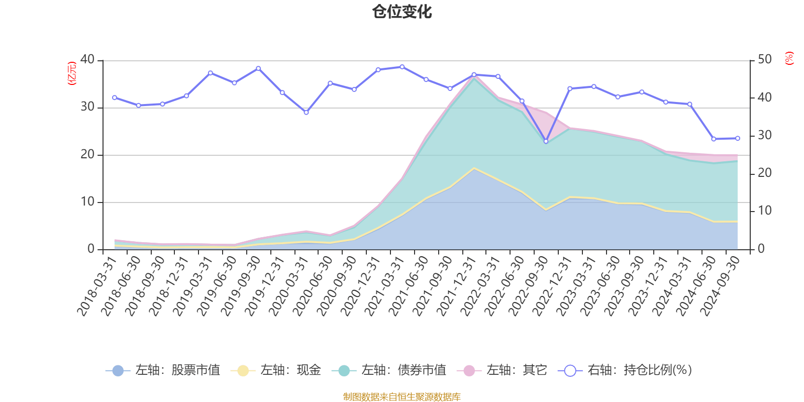 1月3日基金净值：华富安盈一年持有期债券A最新净值0.9488