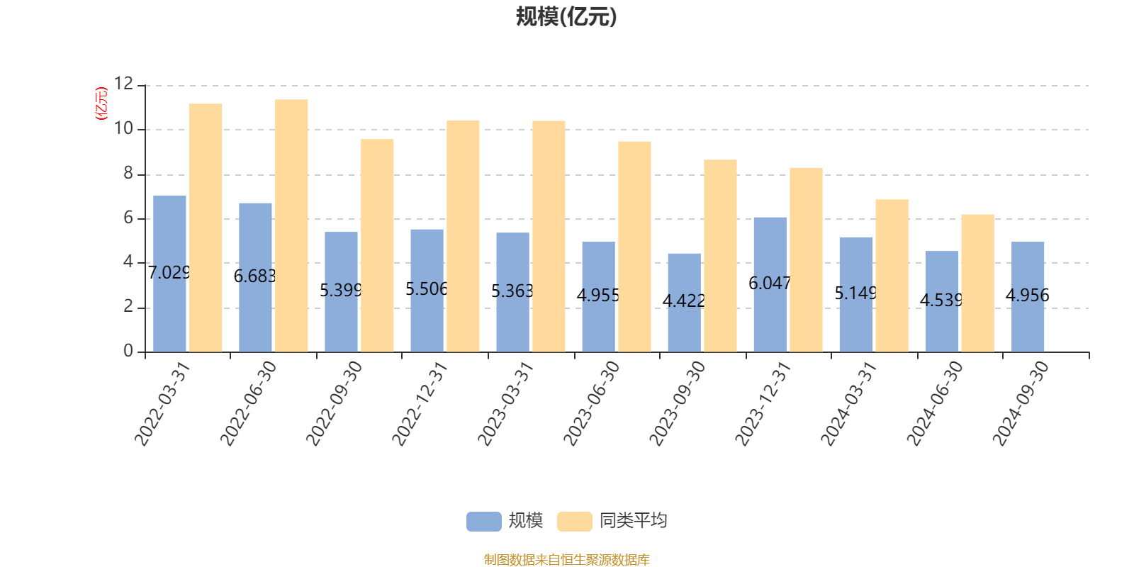 1月3日基金净值：景顺长城沪深300指数增强A最新净值2.109，跌1.13%