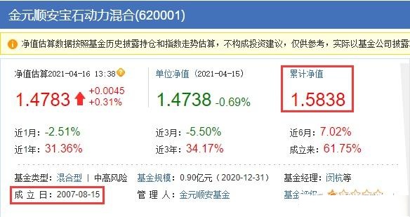 1月3日基金净值：景顺长城景兴信用纯债债券A最新净值1.2241，涨0.04%