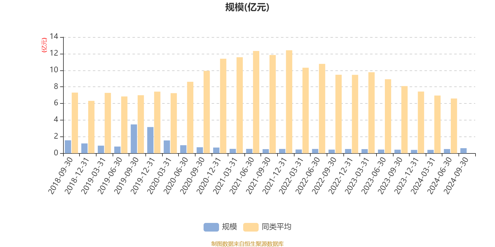 1月3日基金净值：景顺长城景兴信用纯债债券A最新净值1.2241，涨0.04%