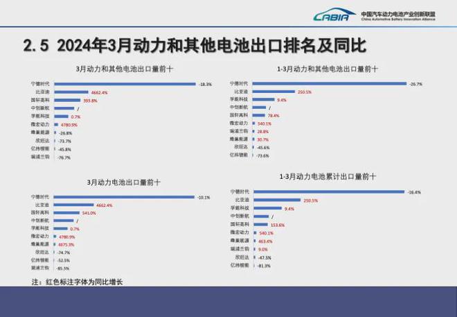 2024年我国国内发明专利有效量达475.6万件