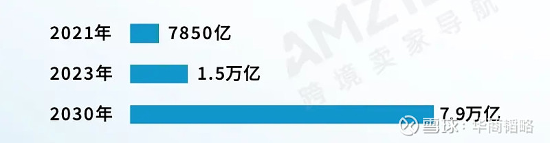 1月6日宏发转债下跌0.38%，转股溢价率26.79%