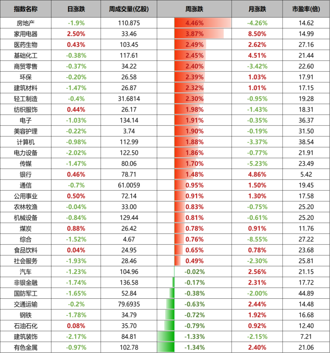 1月6日杭银转债上涨0.52%，转股溢价率1.03%