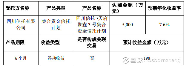 四川信托：公司重整计划获得裁定批准