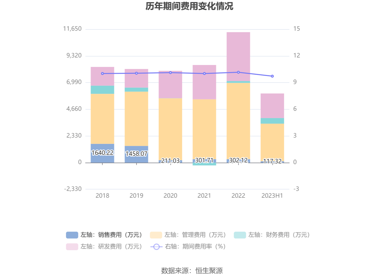 1月7日沿浦转债上涨1.03%，转股溢价率12%