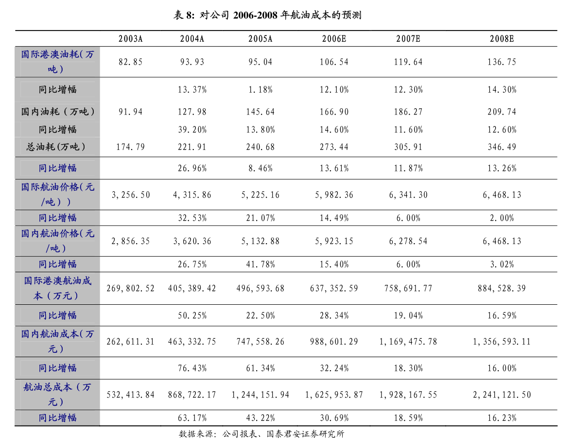 国城矿业可转债跌破面值 可能再度触发转股价向下修正条件