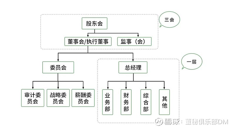 智翔金泰董监事会按期平稳换届 稳健经营助力商业化进程提速