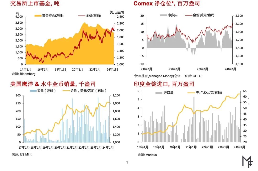 央行：2024年前十一个月社会融资规模增量累计为29.4万亿元