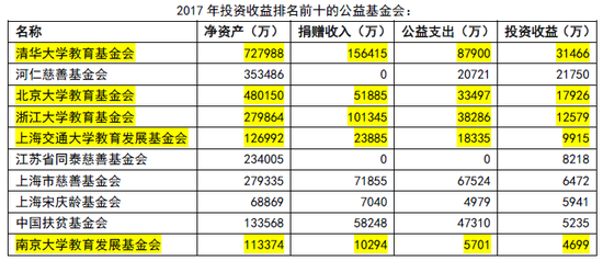 1月8日基金净值：兴全商业模式LOF最新净值3.271，跌0.3%