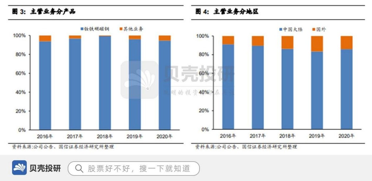 财经聚焦丨航班预订增幅明显，折射哪些旅游市场新特点？