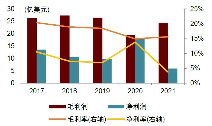 财经聚焦丨航班预订增幅明显，折射哪些旅游市场新特点？