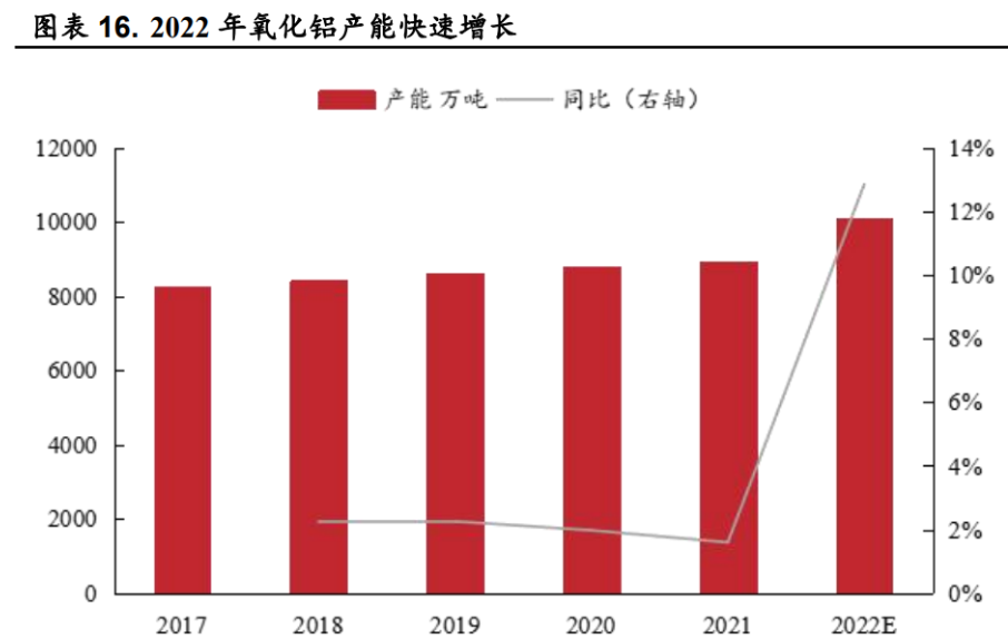 财经聚焦丨航班预订增幅明显，折射哪些旅游市场新特点？