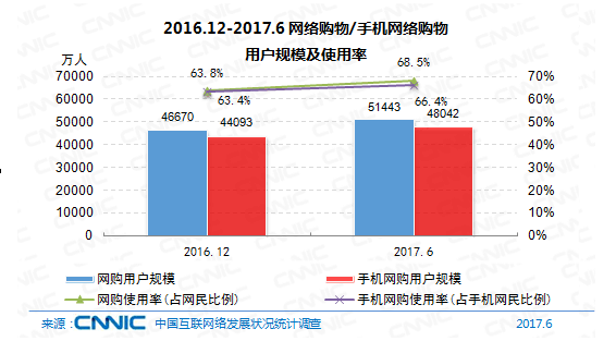 工业和消费数据凸显德国经济疲软趋势