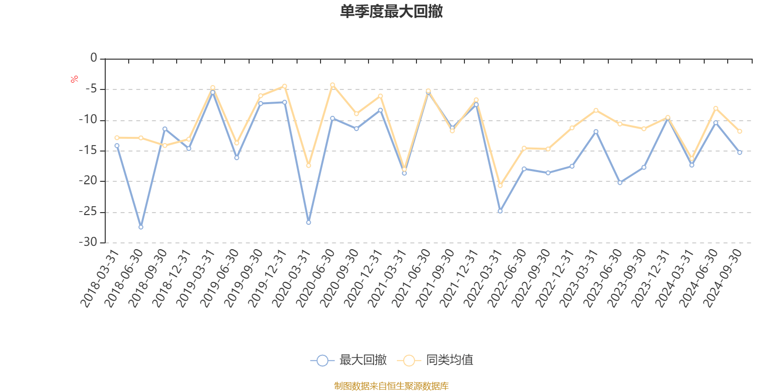 1月10日基金净值：嘉实逆向策略股票最新净值1.254，跌2.94%