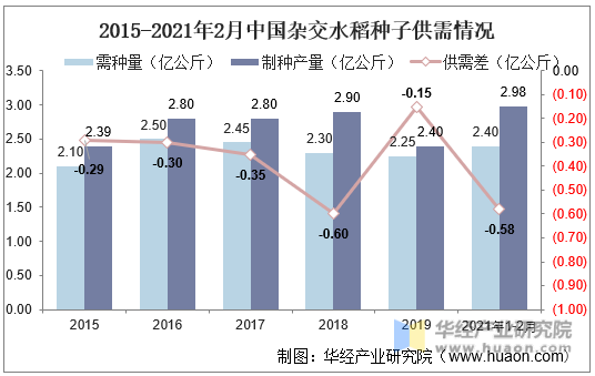 隆平高科前董秘内幕交易赚2万被罚200万申诉称处罚幅度畸重，监管认定量罚适当