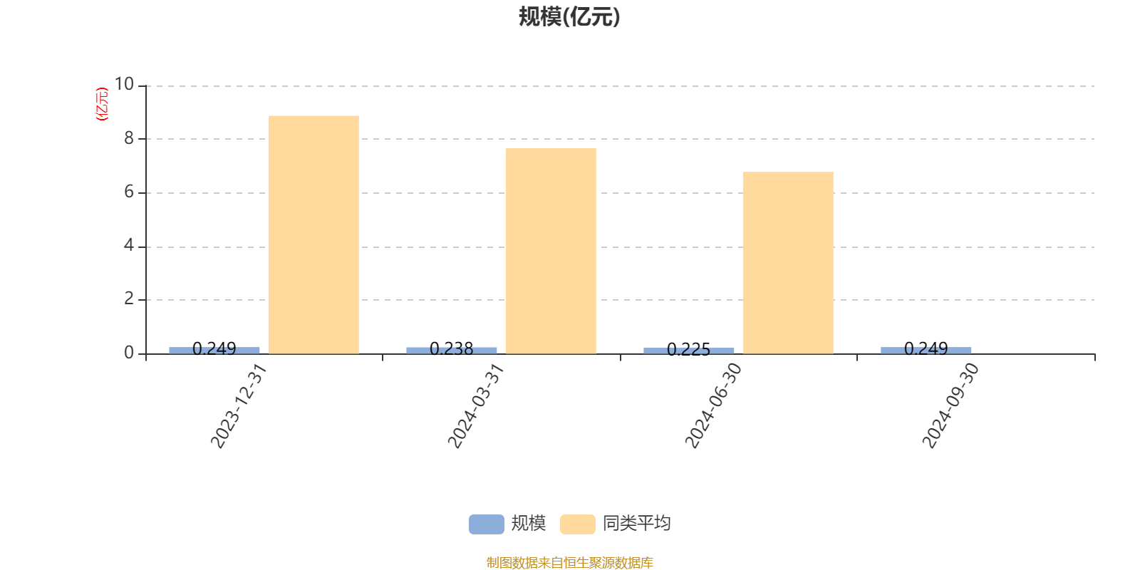 1月10日基金净值：大成睿享混合A最新净值1.4898，跌0.96%