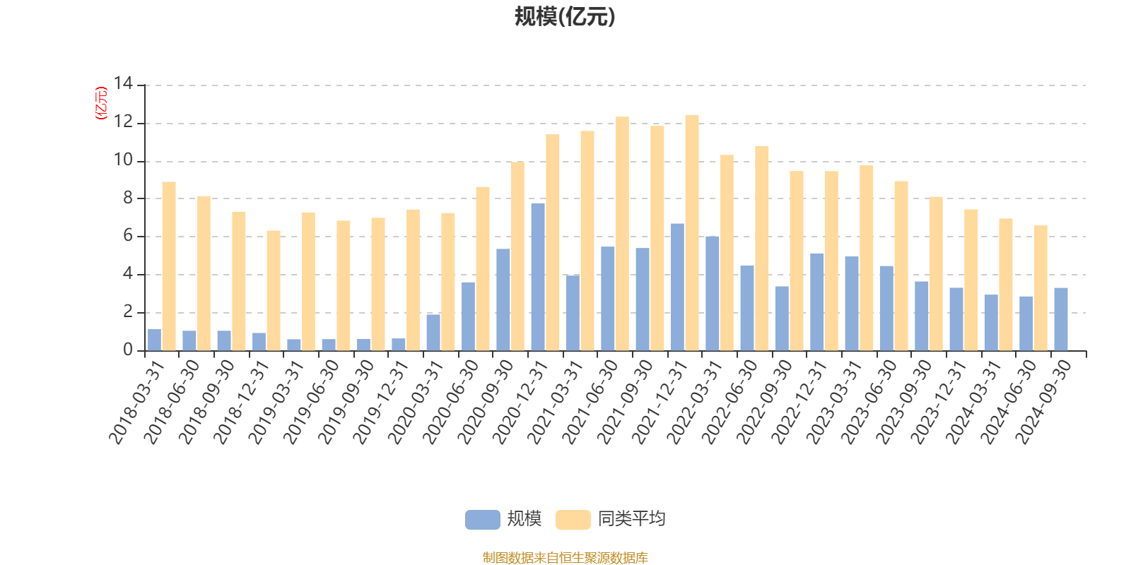 1月10日基金净值：景顺景颐招利6个月持有期债券A最新净值1.1636，跌0.1%