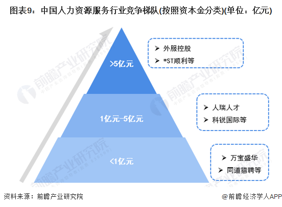 “两新”政策带来商业蓝海 上市公司积极布局循环经济