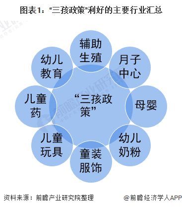 “两新”政策带来商业蓝海 上市公司积极布局循环经济