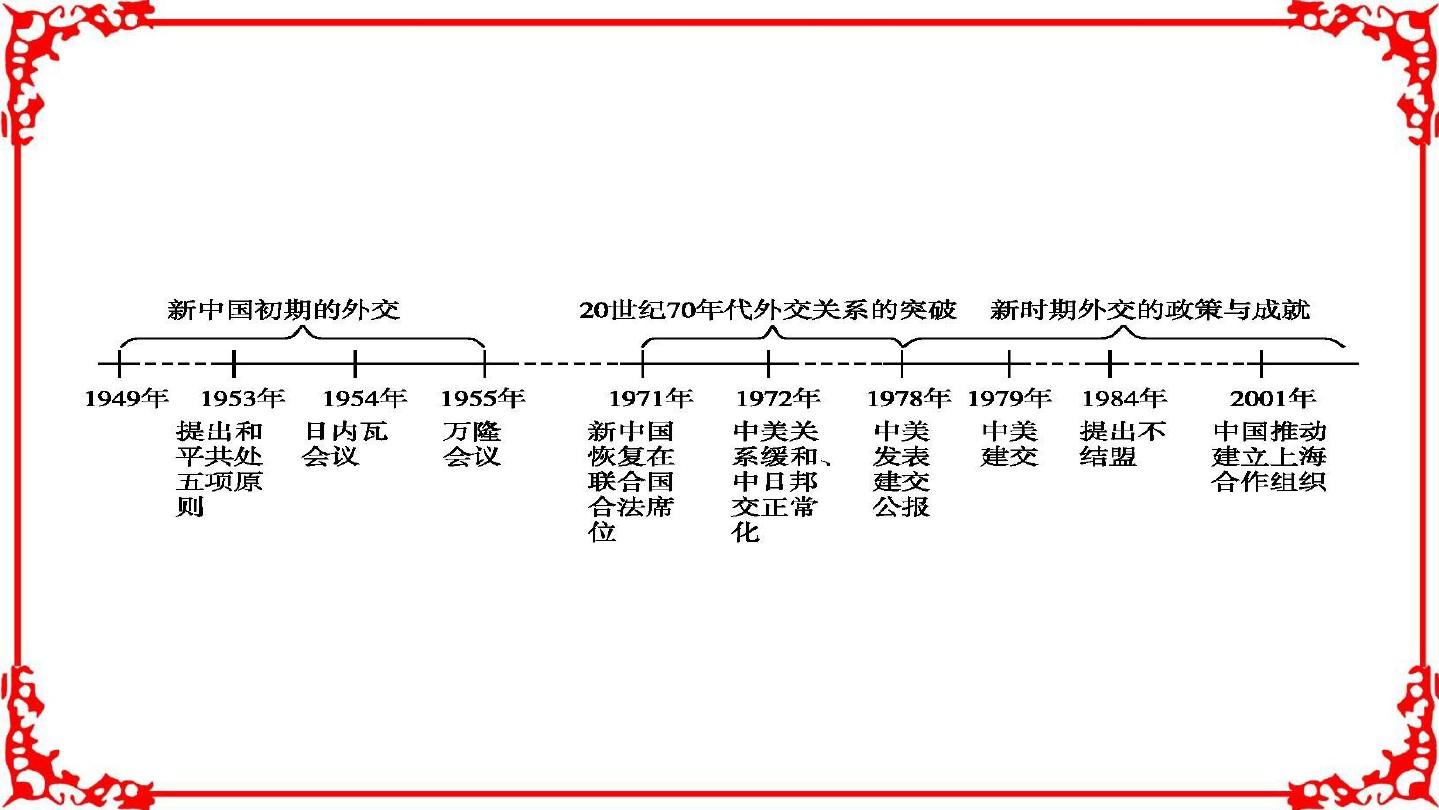 上交所通关测试结束：竞价交易系统接收申报订单2.7亿笔 是历史峰值的2倍