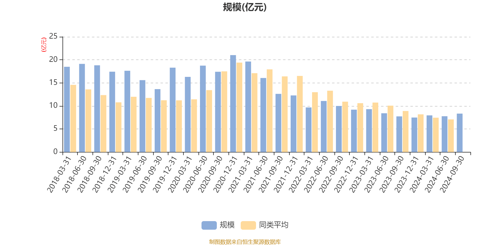 1月9日基金净值：富国沪港深业绩驱动混合型A最新净值1.6275，涨0.3%