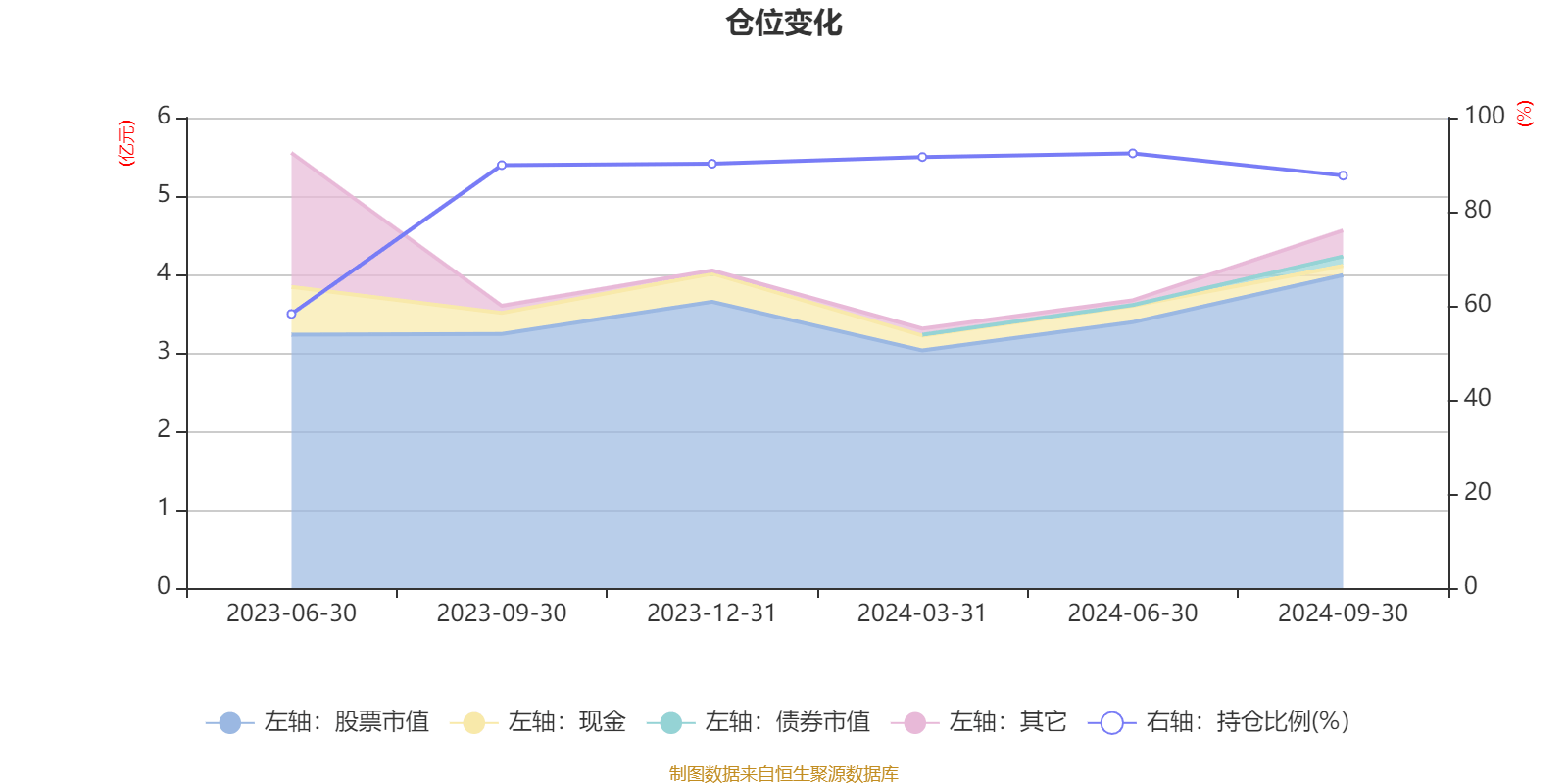 1月9日基金净值：永赢智益纯债三个月最新净值1.1808，跌0.08%