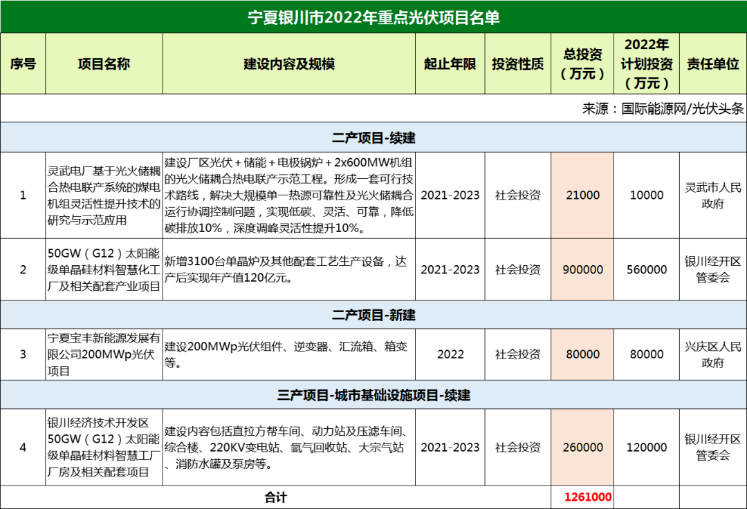 1月9日崇达转2上涨3%，转股溢价率25.35%