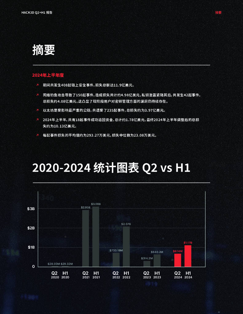 1月9日东风转债上涨1.66%，转股溢价率6.88%