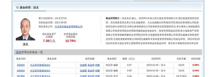 1月10日基金净值：方正富邦惠利纯债A最新净值1.0261，涨0.02%