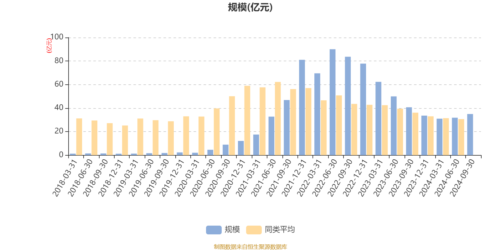 1月13日基金净值：富国收益增强债券A最新净值1.295，跌0.15%