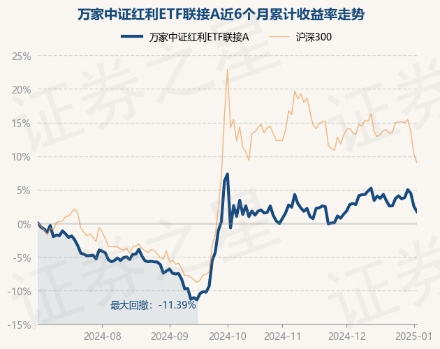 1月10日基金净值：汇丰晋信低碳先锋股票A最新净值2.0502，跌2.47%