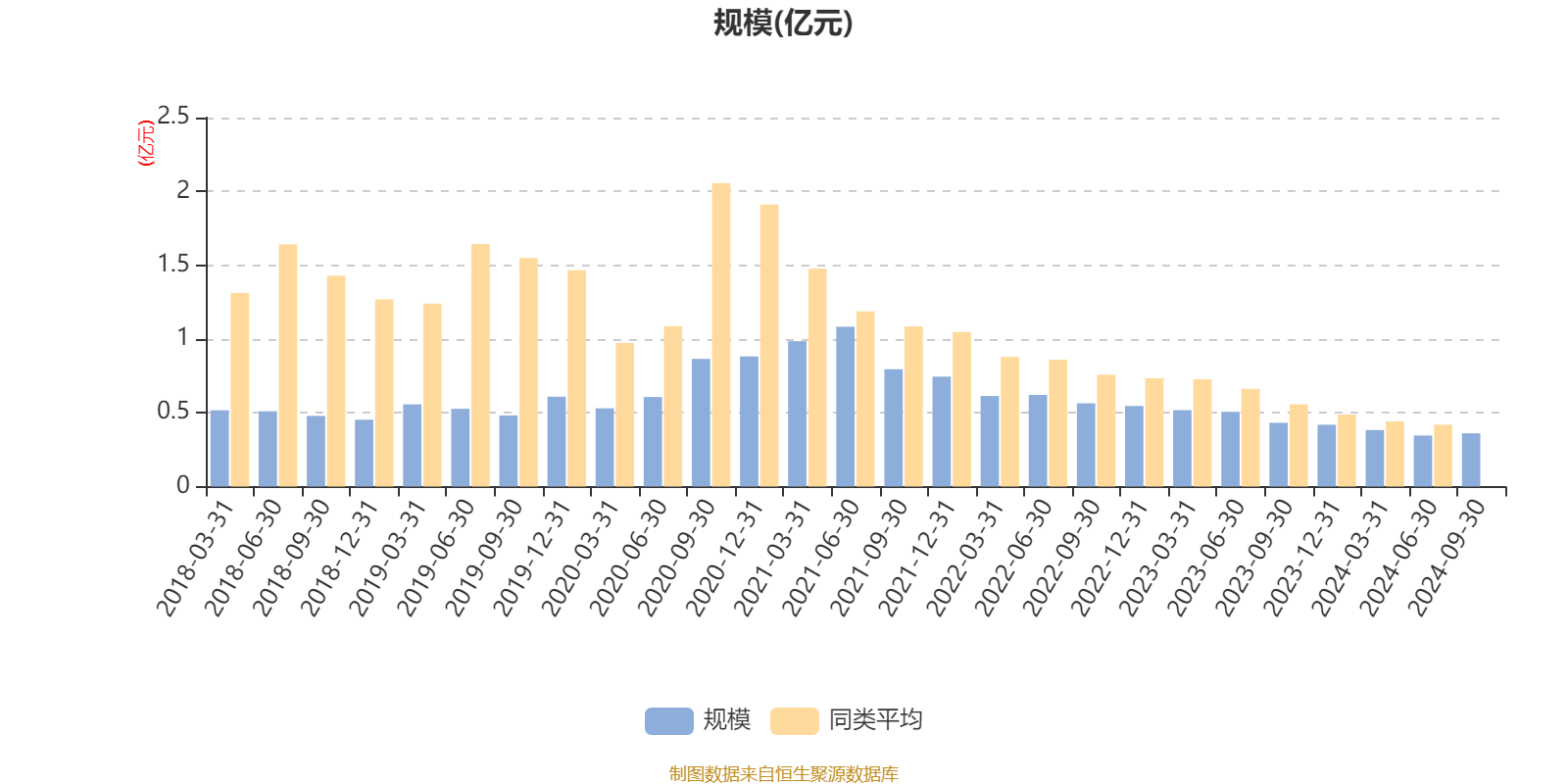 1月10日基金净值：博时中债1-3政金债指数A最新净值1.0621，涨0.01%