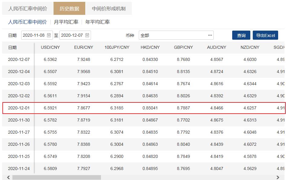 融资余额“四连升”突破1.5万亿元 券商积极服务客户两融开户、融资需求