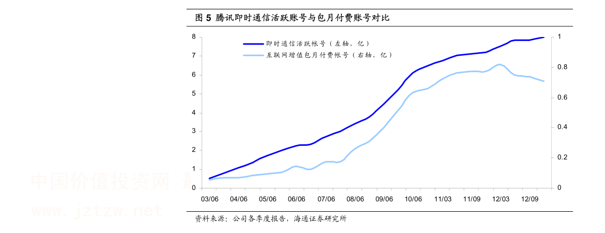 1月13日宏发转债上涨0.88%，转股溢价率26.08%