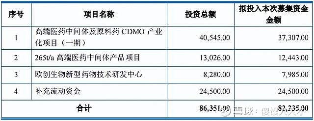 1月13日宏发转债上涨0.88%，转股溢价率26.08%