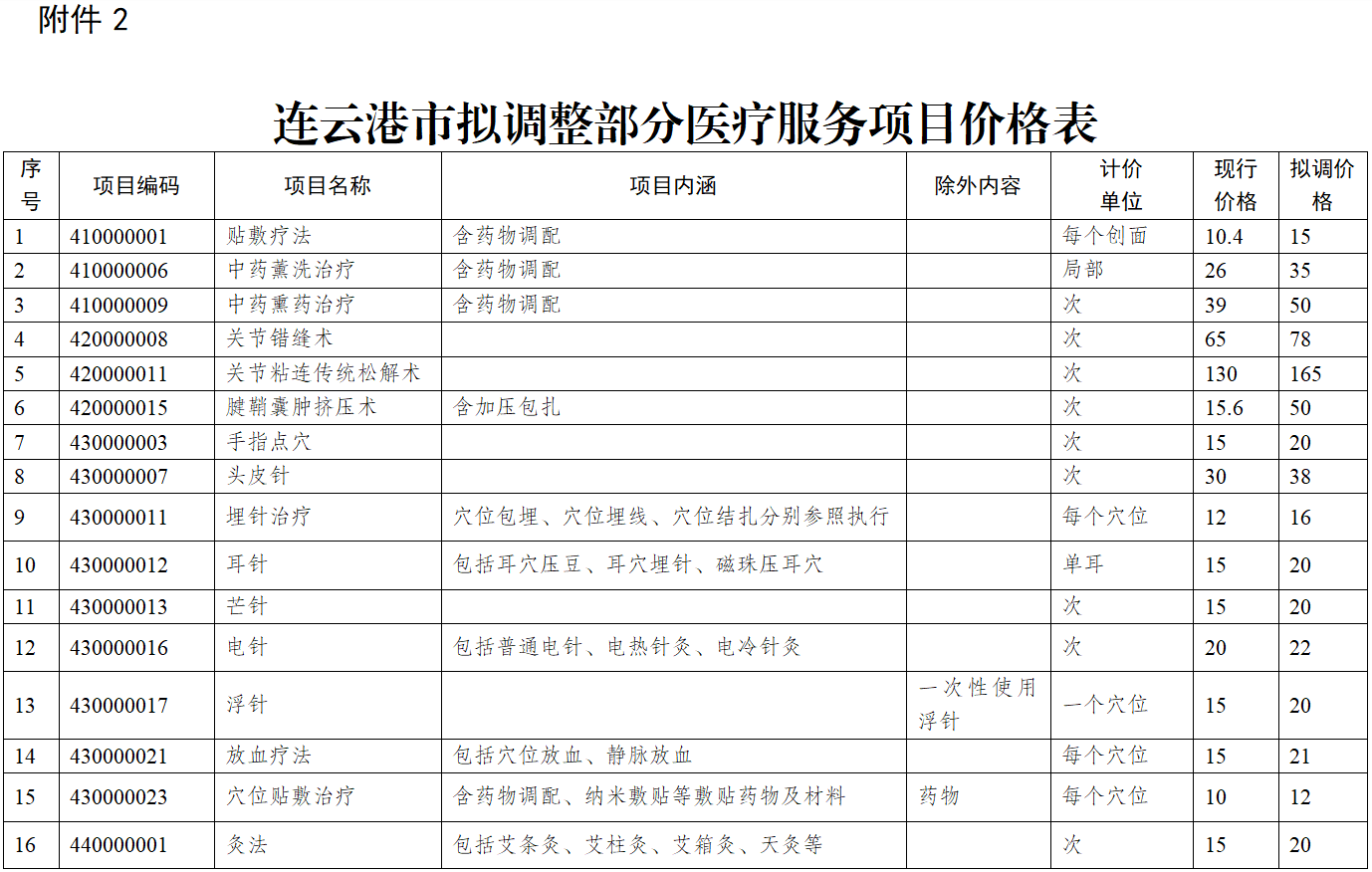 南京银行拟调整总行部分部门组织架构