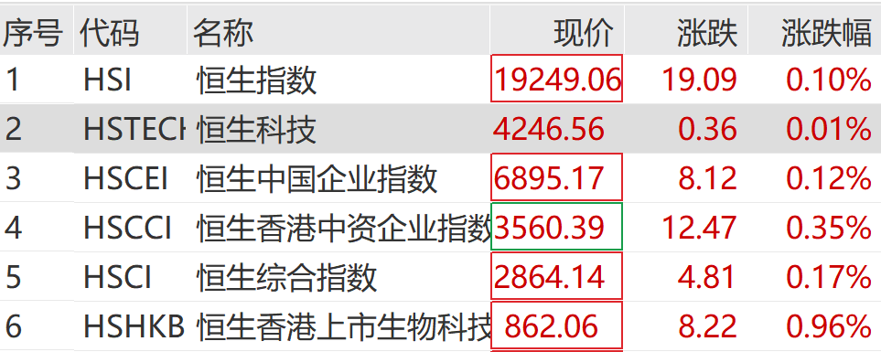 突然，大幅拉升！日本央行，重磅信号！