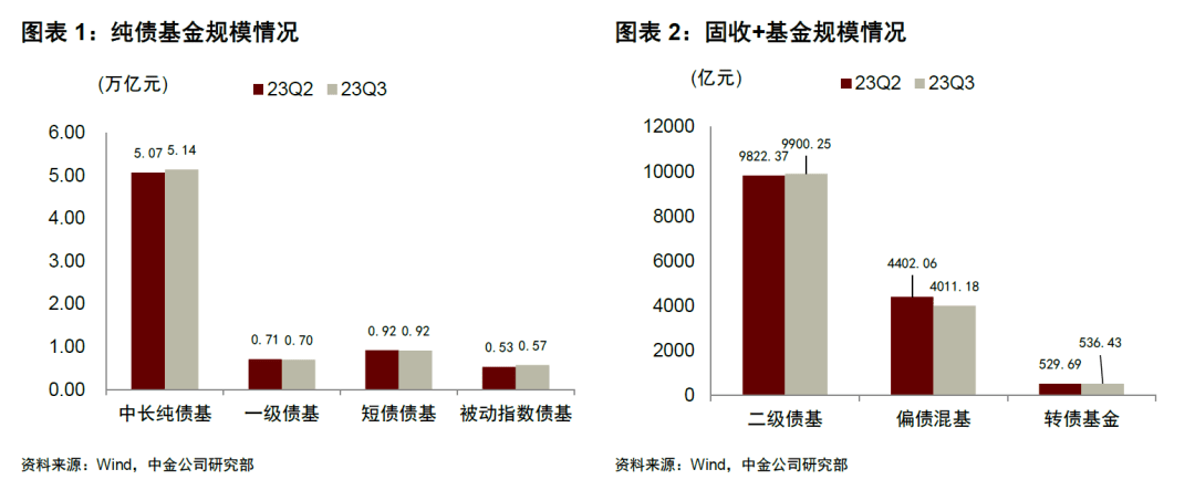 1月14日明新转债上涨1.44%，转股溢价率103.62%