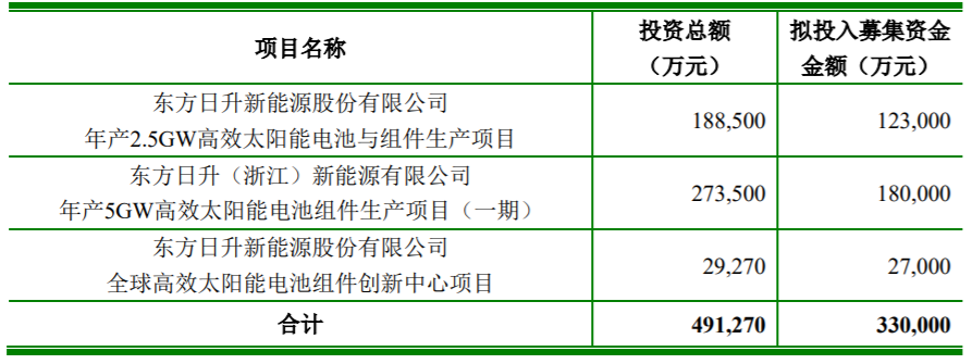 1月14日明新转债上涨1.44%，转股溢价率103.62%