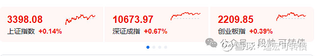 1月14日锋龙转债上涨0.95%，转股溢价率8.66%