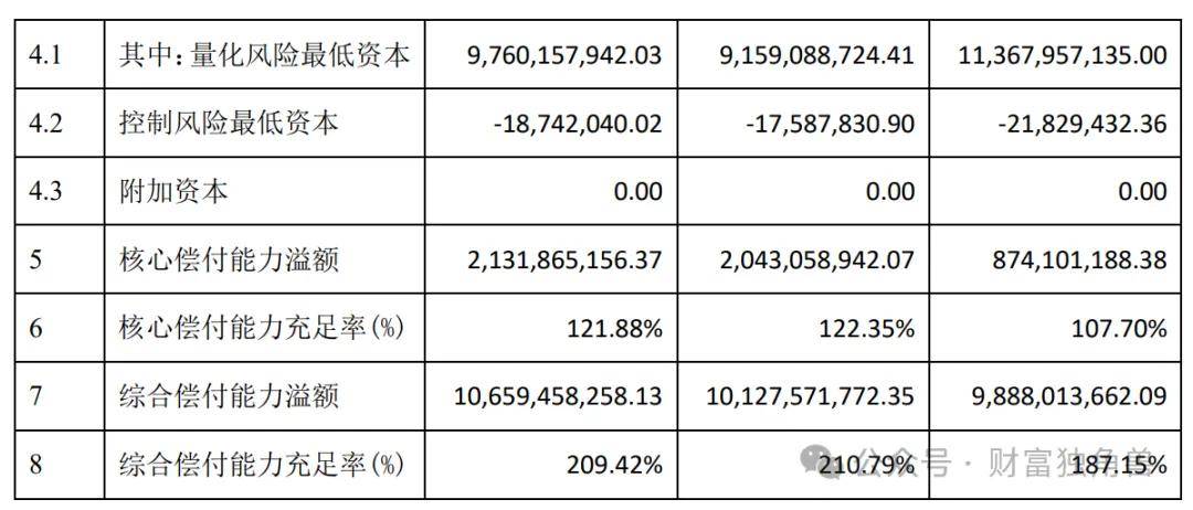 超卓航科前三季净利润同比下滑42.86% 信披考评被连降两级至D级